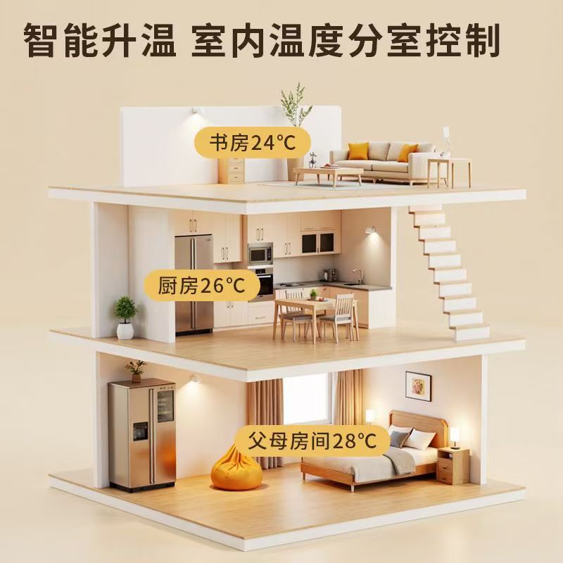 易县 石墨烯电地暖公司哪家好？户型适配方案指南